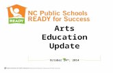 Arts Education Update October 24 th, 2014. Introductions Christie Lynch Ebert Section Chief, K-12 Program Areas Arts Education Consultant (Dance and Music)