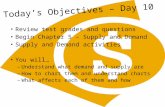 Today’s Objectives – Day 10 Review test grades and questions Begin Chapter 5 – Supply and Demand Supply and Demand activities You will… – Understand what.