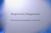 Regression Diagnostics Checking Assumptions and Data.