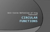 Unit Circle Definition of Trig Functions. The Unit Circle  A unit circle is the circle with center at the origin and radius equal to 1 (one unit).