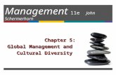 Management 11e John Schermerhorn Chapter 5: Global Management and Cultural Diversity.