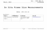 Submission doc.: IEEE 802.11-15/0343r0 In Situ Frame Size Measurements March, 2015 Chuck Lukaszewski, Aruba NetworksSlide 1 Date: 2015-02-26 Authors: