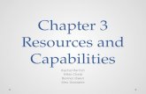 Chapter 3 Resources and Capabilities Rachel Parrish Nikki Chaib Banner Owen Alex Gonzalez.