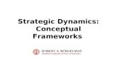 Strategic Dynamics: Conceptual Frameworks ROBERT A. BURGELMAN Stanford Graduate School of Business.