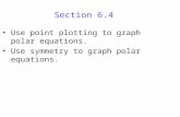 Use point plotting to graph polar equations. Use symmetry to graph polar equations. Section 6.4.