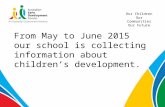 Our Children Our Communities Our Future From May to June 2015 our school is collecting information about children’s development.