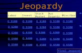 Jeopardy LaborInvesting Stock Market Bus Organiz. Misc/Govt Q $100 Q $200 Q $300 Q $400 Q $500 Q $100 Q $200 Q $300 Q $400 Q $500 Final Jeopardy.