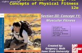 Concepts of Physical Fitness 12e Presentation Package for Concepts of Physical Fitness 12e Section III: Concept 11: Muscular Fitness All rights reserved.