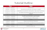 Tutorial Outline Time Topic 9:00 am – 9:30 am Introduction 9:30 am – 10:10 am Standalone Accelerator Simulation: Aladdin 10:10 am – 10:30 am Standalone.