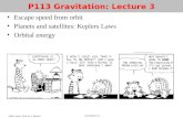 2006: Assoc. Prof. R. J. Reeves Gravitation 3.1 P113 Gravitation: Lecture 3 Escape speed from orbit Planets and satellites: Keplers Laws Orbital energy.