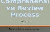 July 2014 National School Lunch Program. ADE Health & Nutrition Initiates Administrative Review of schools’ lunch program & follows up with any findings.