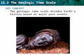 12.2 The Geologic Time Scale KEY CONCEPT The geologic time scale divides Earth’s history based on major past events.