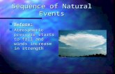Sequence of Natural Events n Before: n Atmospheric pressure starts to fall and winds increase in strength.