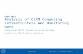CHEP 2015 Analysis of CERN Computing Infrastructure and Monitoring Data Christian Nieke, CERN IT / Technische Universität Braunschweig On behalf of the.
