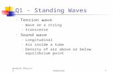 General Physics 2Induction1 Q1 - Standing Waves Tension wave Wave on a string transverse Sound wave Longitudinal Air inside a tube Density of air above.