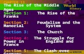 CHAPTER 13 Section 1:The Rise of the Franks Section 2:Feudalism and the Manorial System Section 3:The Church Section 4: The Struggle for Power in England.