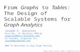 From Graphs to Tables: The Design of Scalable Systems for Graph Analytics Joseph E. Gonzalez Post-doc, UC Berkeley AMPLab jegonzal@eecs.berkeley.edu Co-founder,