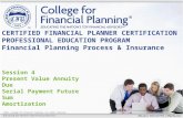 ©2015, College for Financial Planning, all rights reserved. Session 4 Present Value Annuity Due Serial Payment Future Sum Amortization CERTIFIED FINANCIAL.