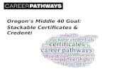 Oregon’s Middle 40 Goal: Stackable Certificates & Credentials.