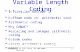2015/7/12VLC 2008 PART 1 Introduction on Video Coding StandardsVLC 2008 PART 1 Variable Length Coding  Information entropy  Huffman code vs. arithmetic.