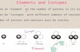 Elements and Isotopes We define an “element” by the number of protons in its nucleus. There can be “isotopes” with different numbers of neutrons. The number.