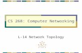 CS 268: Computer Networking L-14 Network Topology.