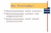 Why Philosophy?  Relationships with clients  Relationships within the organization  Relationships with other institutions.