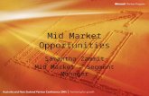 Mid Market Opportunities Samantha Zammit Mid Market - Segment Manager.