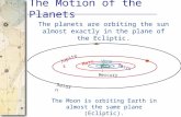 Slide 1 The Motion of the Planets The planets are orbiting the sun almost exactly in the plane of the Ecliptic. Jupiter Mars Earth Venus Mercury Saturn.