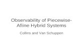 Observability of Piecewise- Afiine Hybrid Systems Collins and Van Schuppen.