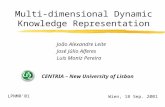 Multi-dimensional Dynamic Knowledge Representation João Alexandre Leite José Júlio Alferes Luís Moniz Pereira CENTRIA – New University of Lisbon Wien,