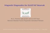 Magnetic Diagnostics for GLAST-III Tokamak M. A. Naveed, Aqib javeed and GLAST Team National Tokamak Fusion Programme Islamabad Pakistan IAEA First Technical.