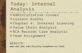 Today: Internal Analysis Administrative issues Current Events Chapter 4: Internal Scanning Value Chain Analysis RCA Records Case Analysis Team Assignment.