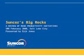 Suncor’s Big Rocks A REVIEW OF MINE PRODUCTIVITY INITIATIVES SME February 2008, Salt Lake City Presented by Erik Jones.