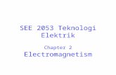 SEE 2053 Teknologi Elektrik Chapter 2 Electromagnetism.