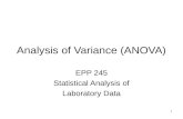 1 Analysis of Variance (ANOVA) EPP 245 Statistical Analysis of Laboratory Data.