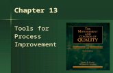 1 Chapter 13 Tools for ProcessImprovement. 2 The Deming Cycle Plan DoStudy Act.