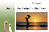 Unit 1 My Father’s Shadow Lesson 1. Overview Pre-reading questions New words and expressions –Reading aloud –Concepts visualized –Word derivation –Word.