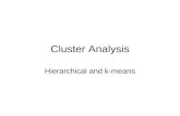 Cluster Analysis Hierarchical and k-means. Expression data Expression data are typically analyzed in matrix form with each row representing a gene and.