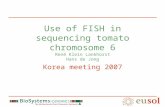 Use of FISH in sequencing tomato chromosome 6 René Klein Lankhorst Hans de Jong Korea meeting 2007.