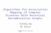 RECOMB Satellite Workshop, 2007 Algorithms for Association Mapping of Complex Diseases With Ancestral Recombination Graphs Yufeng Wu UC Davis.
