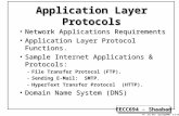EECC694 - Shaaban #1 lec #15 Spring2000 5-2-2000 Application Layer Protocols Network Applications RequirementsNetwork Applications Requirements Application.