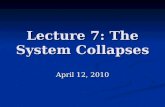 Lecture 7: The System Collapses April 12, 2010. End of Weimar & Rise of the Nazis 1924192819301933 Nazi vote share 3.02.618.343.9.