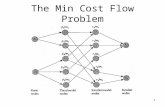 1 The Min Cost Flow Problem. 2 Flow Networks with Costs Flow networks with costs are the problem instances of the min cost flow problem. A flow network.