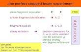 „the perfect stopped beam experiment“ clean fragment separation   unique fragment identification  A, Z fragment position  x, y, z decay radiation