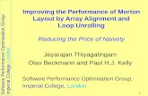 Software Performance Optimisation GroupImperial College, London 1 Improving the Performance of Morton Layout by Array Alignment and Loop Unrolling Reducing.