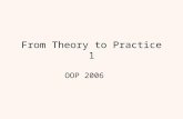 From Theory to Practice 1 OOP 2006. Overview Reminder – some OOD principles from previous lessons: –Class Inheritance vs. Object Composition –Program.
