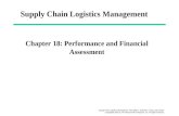 Supply Chain Logistics Management, First Edition, Bowersox, Closs, and Cooper Copyright© 2002 by The McGraw-Hill Companies, Inc. All rights reserved. Chapter.