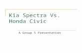 Kia Spectra Vs. Honda Civic A Group 5 Presentation.