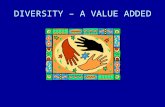 DIVERSITY – A VALUE ADDED. DIVERSITY ??? DIVERSITY LAYERS 4 Layers: “Personality” Internal Dimensions External Dimensions Organizational Dimensions.
